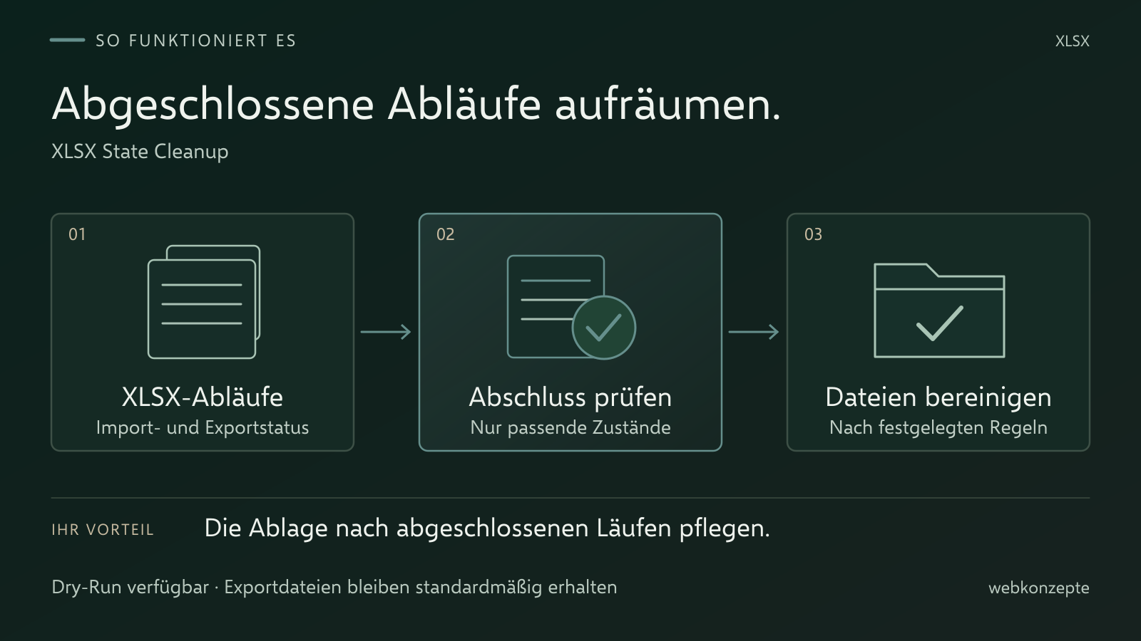XLSX State Cleanup: Ablauf und Einsatz im Überblick